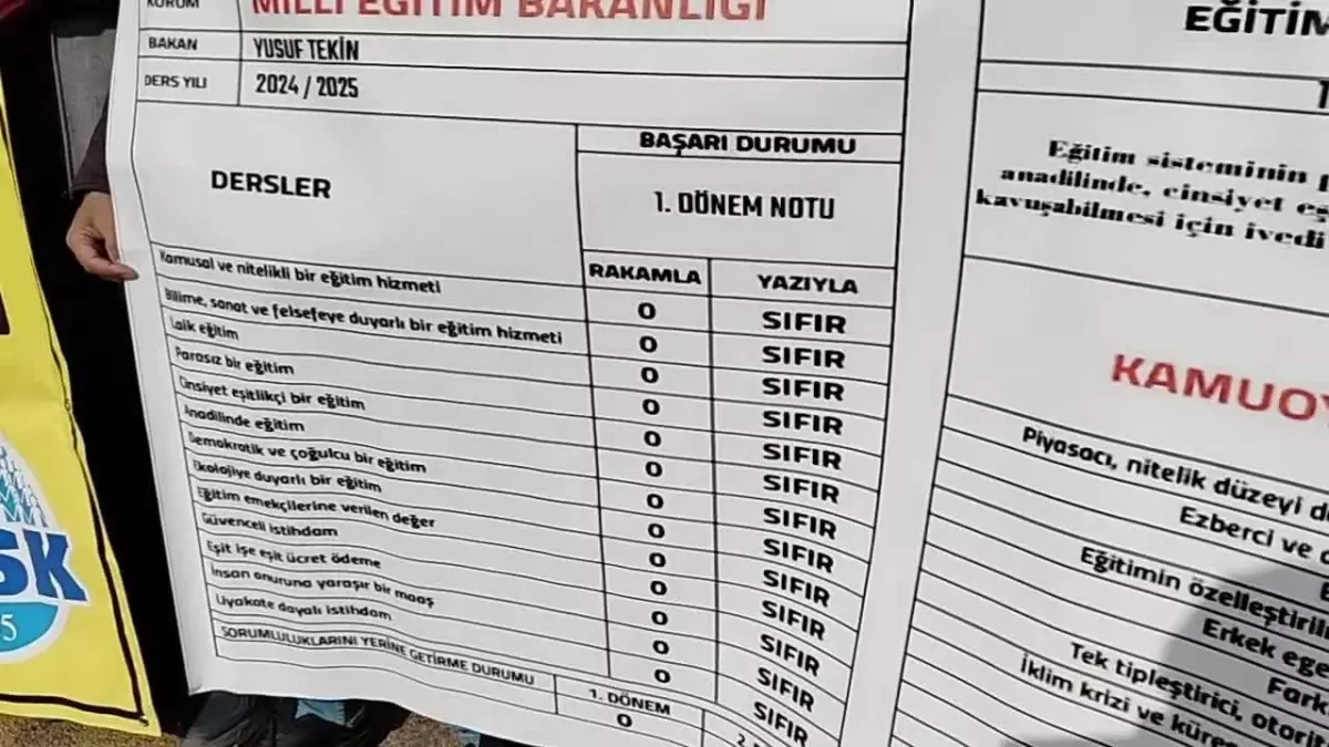 Eğitim-Sen’den Bakan Tekin’e Karne