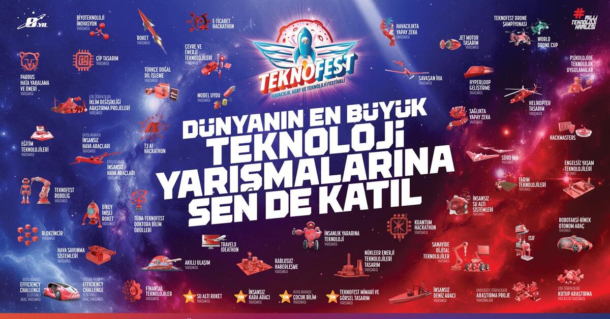 TEKNOFEST 2025 teknoloji yarışmaları başvuruları başladı!